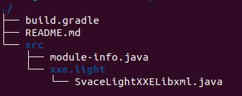 Структура каталога для детектора