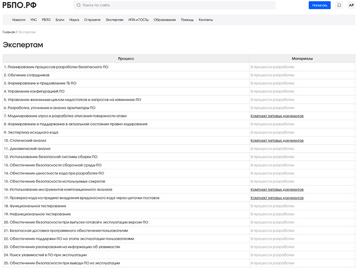 Большое обновление «РБПО.рф»: на портале опубликованы первые комплекты типовых документов по безопасной разработке